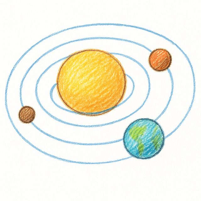 Clue 4: orbit