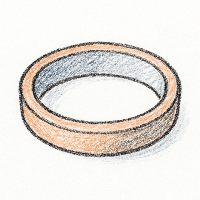 Clue 2: rim